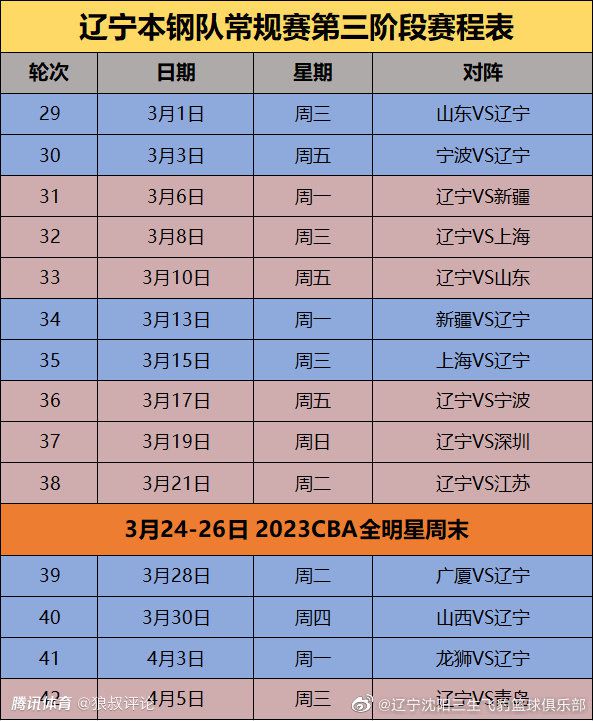 罗贝托相信巴萨会开出续约报价，他想要继续为巴萨踢球。